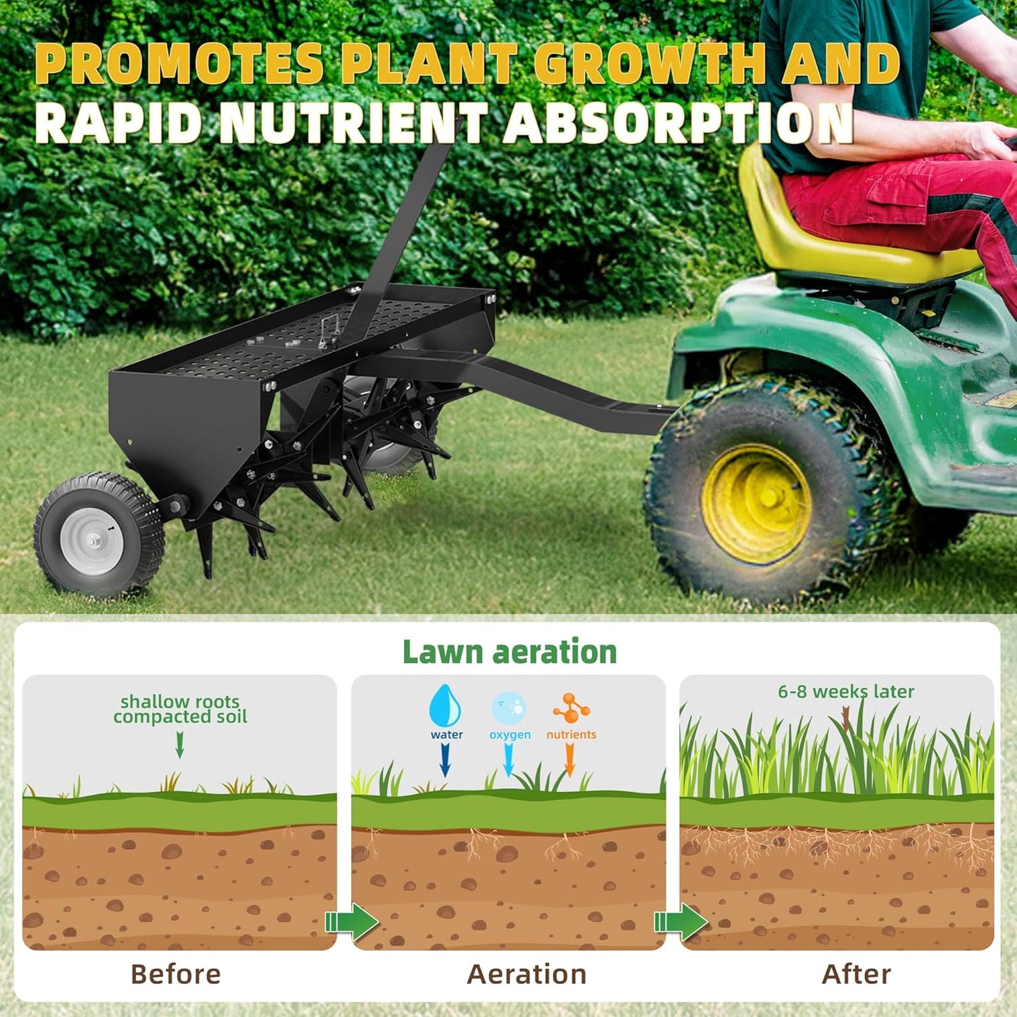 48" Lawn Aerator Tow Behind, Pull Behind Aerator with Universal Hitch, 32 Galvanized Steel Tines, Tray and Pneumatic Tires, Plug Behind Aerator is Suitable for Gardens, Lawns and Farms