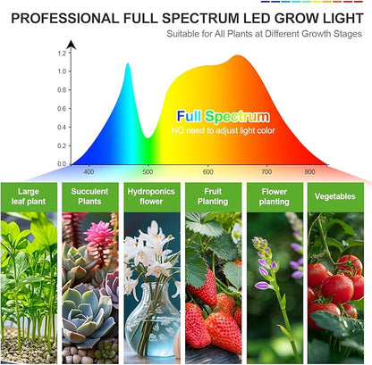 5-Head Table Top Grow Lights for Indoor Plants, Seed Starting, Bonsai with Timer, 45W Power Home Plug, FECiDA 2025 Full Spectrum Plant Growing Lamps, 16"-24" Height Adjustable