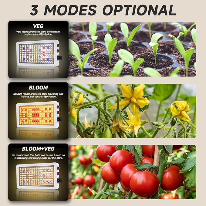 B2000W LED Plant Grow Light Dimmable,Best Grow Lights for Indoor Plants Full Spectrum, Seed Starting Seedlings Vegetable Hanging Growing Lamps, Double Switch Grow Light for Indoor Plants