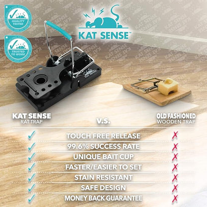 Kat Sense Large Rat Snap Traps Set of 6 - Stainless Steel Bar Design, Humane Rat Trap Indoor & Outdoor Use, Mouse Catcher for Repeat Use, High Precision Triggering, Traps for Rats, Mice, Chipmunks