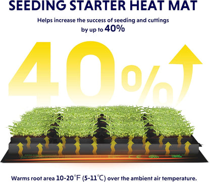 iPower Durable Seedling Heat Mat Warm 3" x 20" Hydroponic Heating Pad Waterproof for Seed Starting Greenhouse and Germination