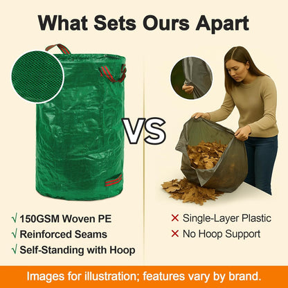 Leaf Cleanup Kit - Adjustable Metal Rake (36-73 in), 32-Gallon Self-Standing Yard/Garden Waste Bag with Support Hoop, Oversized Leaf Scoops (Leaf Claws) & 2 Pairs of Latex-Coated Gardening Gloves