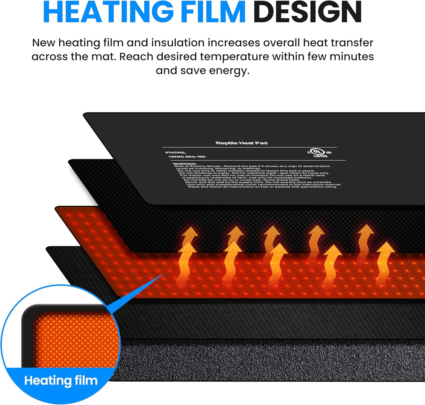 Simple Deluxe 8X12 Inch 16W Reptile Heating Pad Electric Indoor Under Tank Terrarium Heating Mat Waterproof for Turtles, Lizards, Frogs, and Other Reptiles, 2 Pack