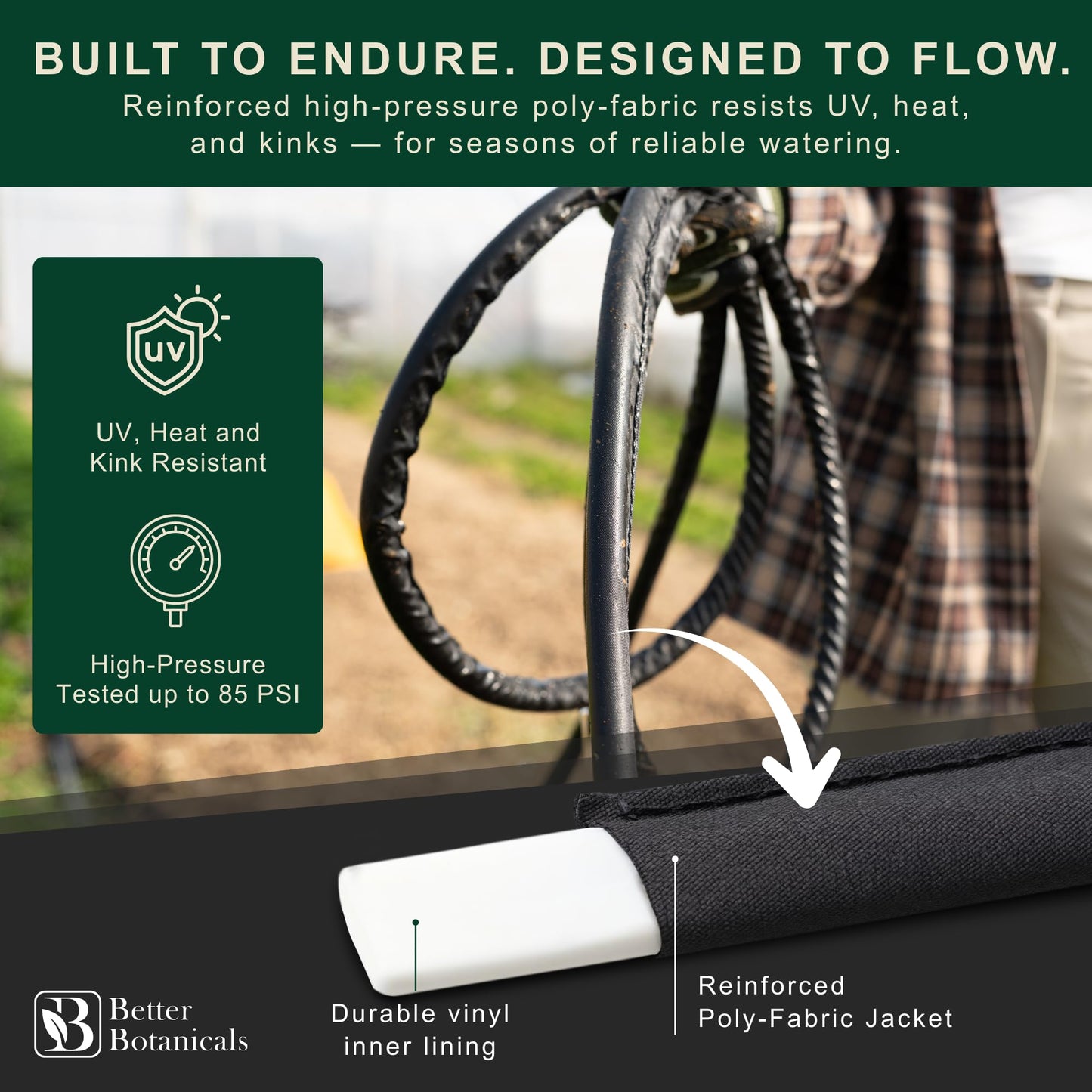 Better Botanicals 100 FT Flat Soaker Hose (2 x 50 FT) – Drip Irrigation for Garden Beds, Raised