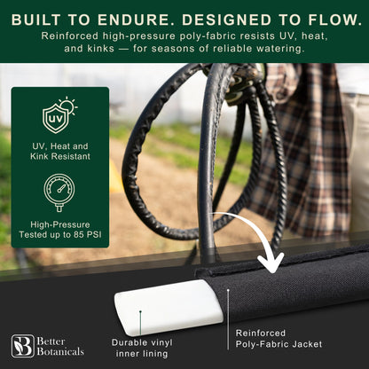 Better Botanicals 100 FT Flat Soaker Hose (2 x 50 FT) – Drip Irrigation for Garden Beds, Raised