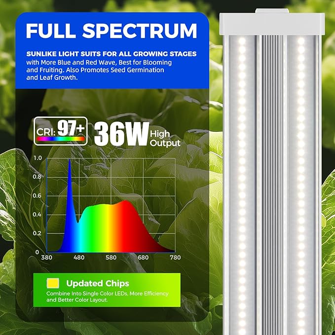 Barrina TX36 2FT Grow Light for Indoor Plants, 36W(200W Equivalent), High PPFD, 5000K Daylight Full Spectrum, Hanging Plant Light for Greenhouse Indoor Growing with On/Off Switch, Linkable, 1 Pack