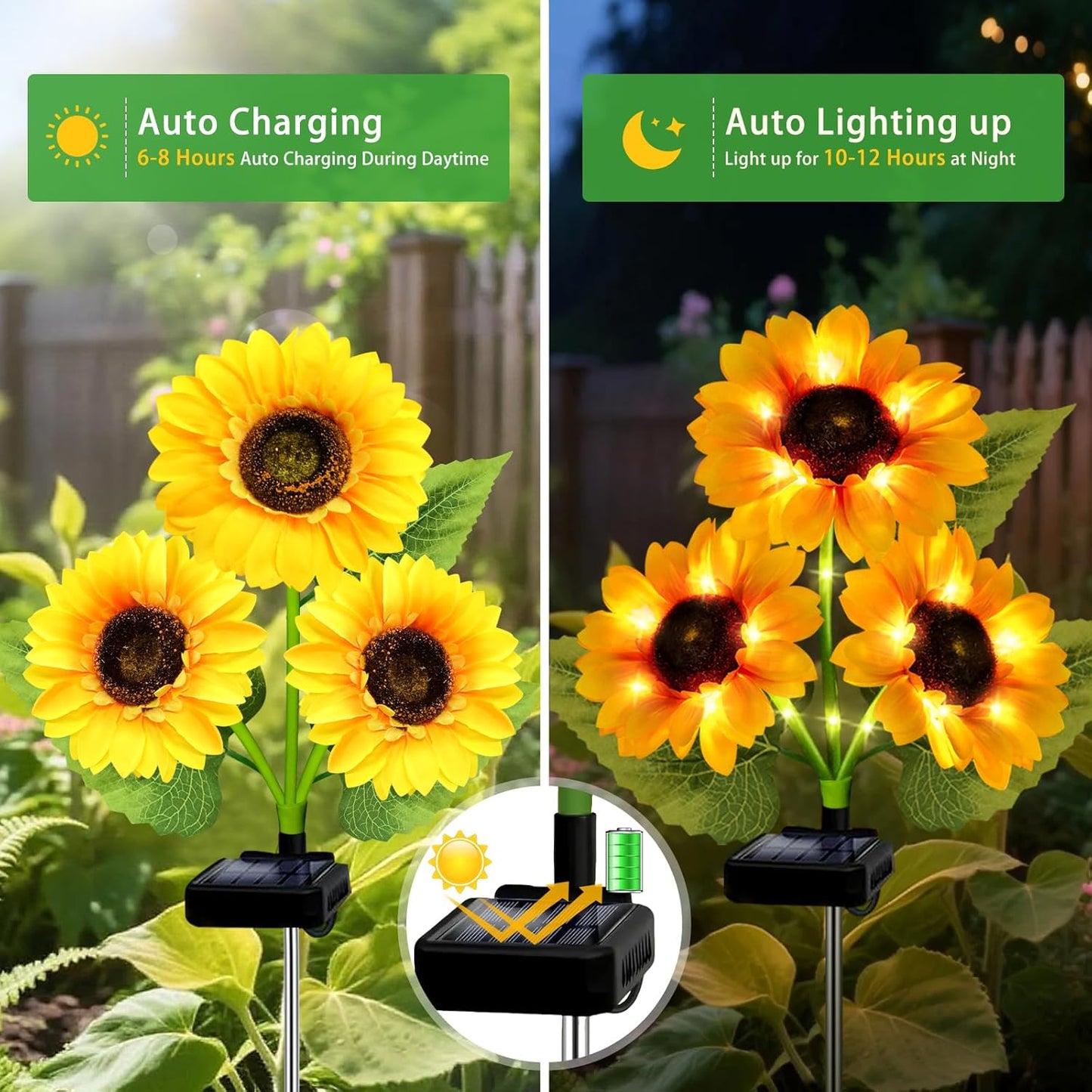 Solar Garden Lights Outdoor, 3 Pack Sunflower Lights with 9 Large Sunflower, Waterproof Garden Decor, Birthday Gifts for Mom Grandma, Decorative Solar Flowers for Pathway Patio Yard Fall Decorations