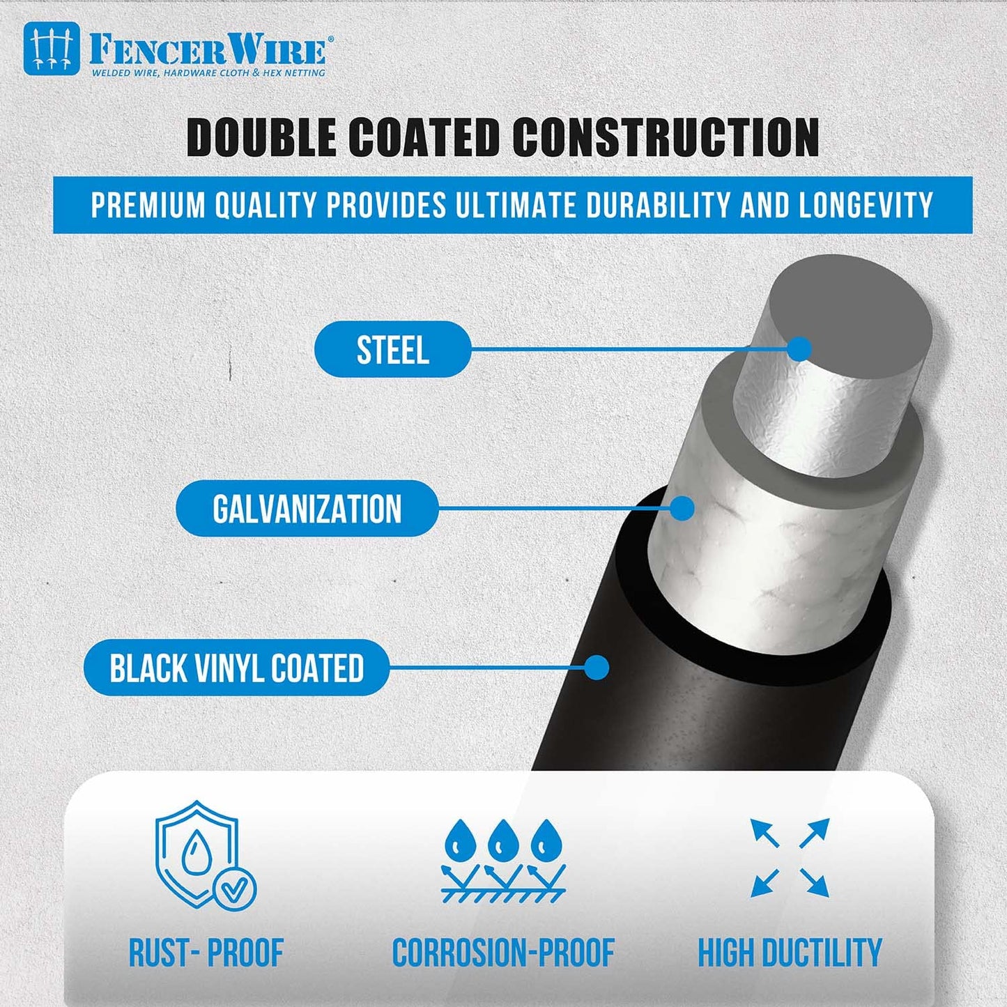 Fencer Wire 16 Gauge Hardware Cloth, Black Vinyl Coated Welded Wire Mesh, Chicken Coop Wire Fence, 1.5 inch x 1.5 inch Grid (2 ft. x 50 ft.)