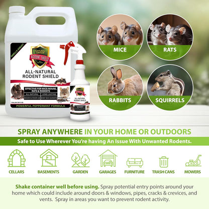 Peppermint Repellent for Mice/Mouse, Rats & Rodents. Natural Spray for Indoor & Outdoor Use. Natural Armor Rodent Shield. 128 OZ Gallon