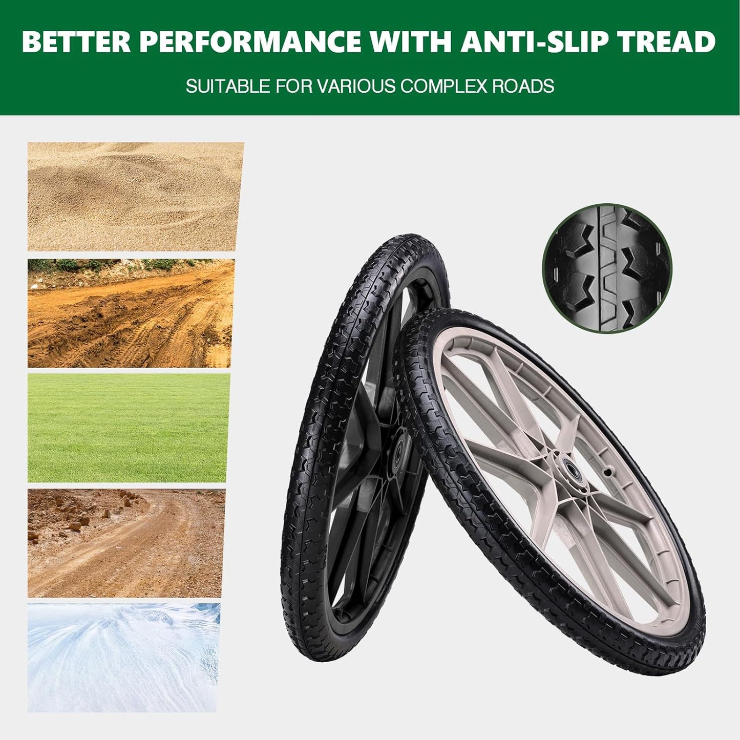 20" Flat Free Tire and Wheel with 3/4" & 5/8" Bearing, Replacement Wheels for Rubbermaid Wheelbarrow,Lawn Carts, Big Wheel Utility Carts and Garden Yard Cart, 2 Pcs Black