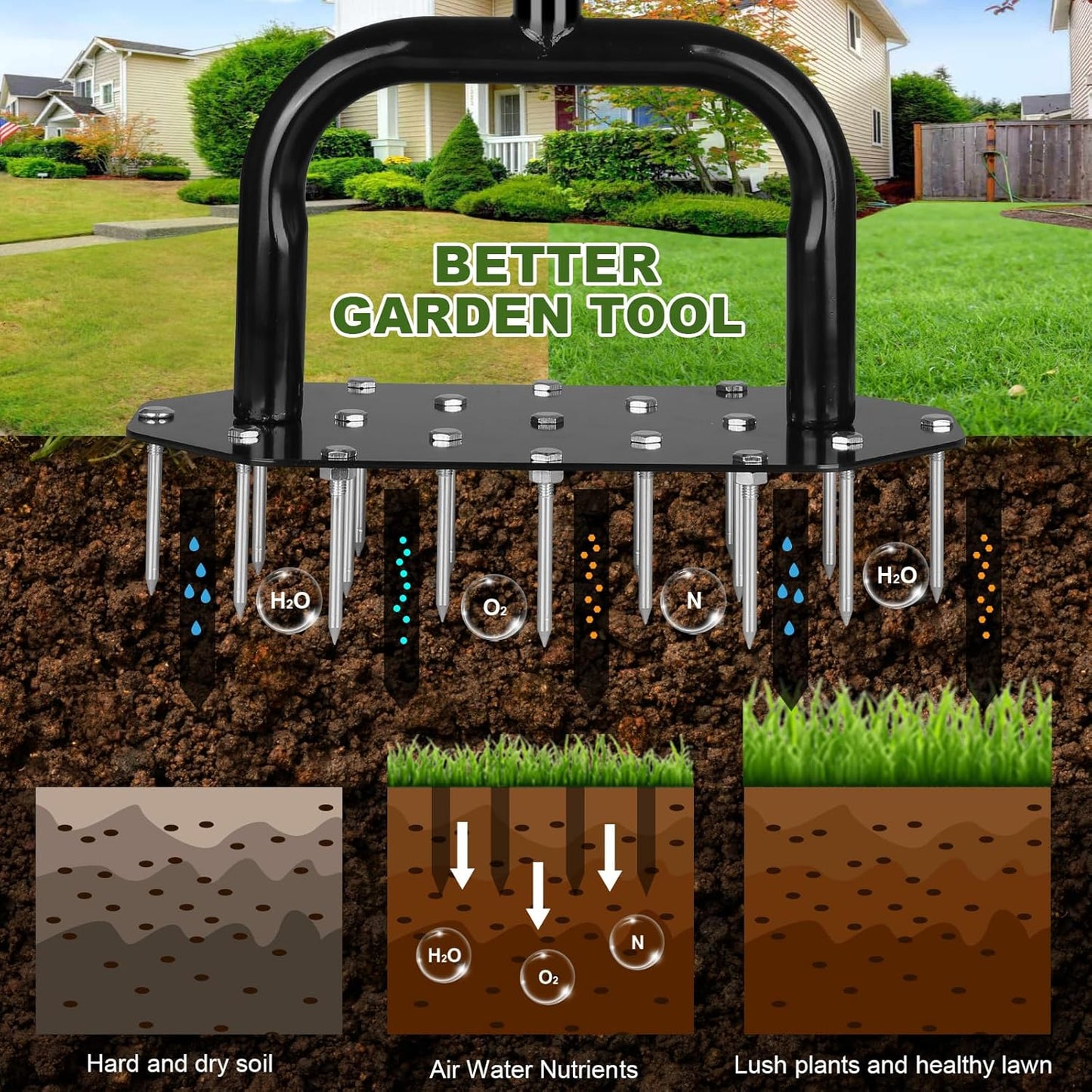 Lawn Aerator Spike Aeration Tool, Manual Grass Aerator Tool with 18 Iron Spikes, 37 Inch Manual Air Aerator Tool, Heavy Duty Lawn Aerating Tool for Grass, Yard