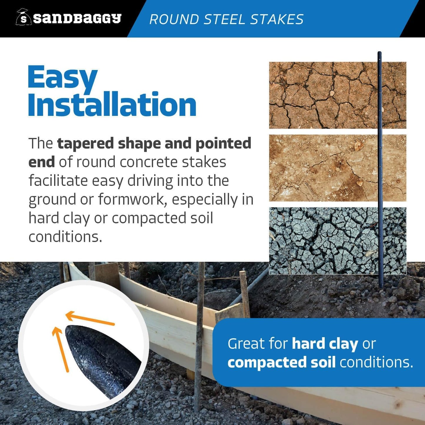 Sandbaggy Round Steel Concrete Form Stakes with Nail Holes - Rust Resistant Coating - Removable, Reusable (50, 3/4 in X 36 in)