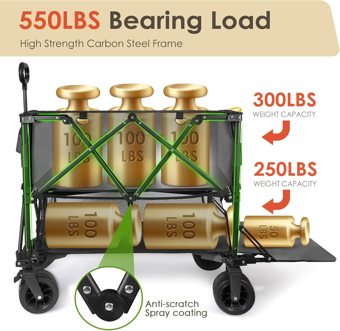 HOPERAN 400L XL Wagons Carts Foldable, 54" Extra Length Double Decker Collapsible Wagon Cart with Tailgate, 8" Big All-Terrain Wheels, 550lbs Load Utility Grocery Cart for Camping,Sports,Beach