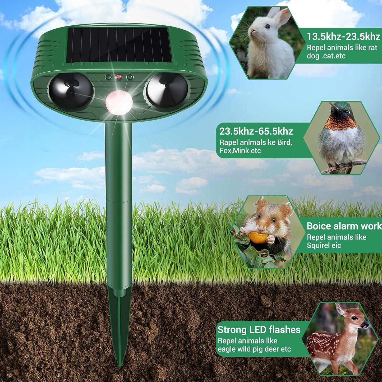 2 Pack Solar Animal Repeller Outdoor, Cat Deterrent with Ultrasonic & Flashing LED - Night Time Motion Activated Pest Control for Garden Yard to Repel Cats, Raccoons, Deer, Skunks, Squirrels