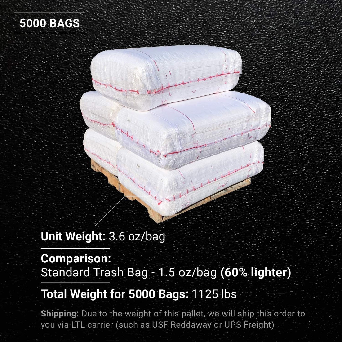 Sandbaggy Large Sandbags - Size: 25" x 40" - Thick Heavy Duty Contractor Bags, Heavy Duty Garbage Bags, Dumpster Bag, Construction Trash Bags, 6 mil (5000 Bags)