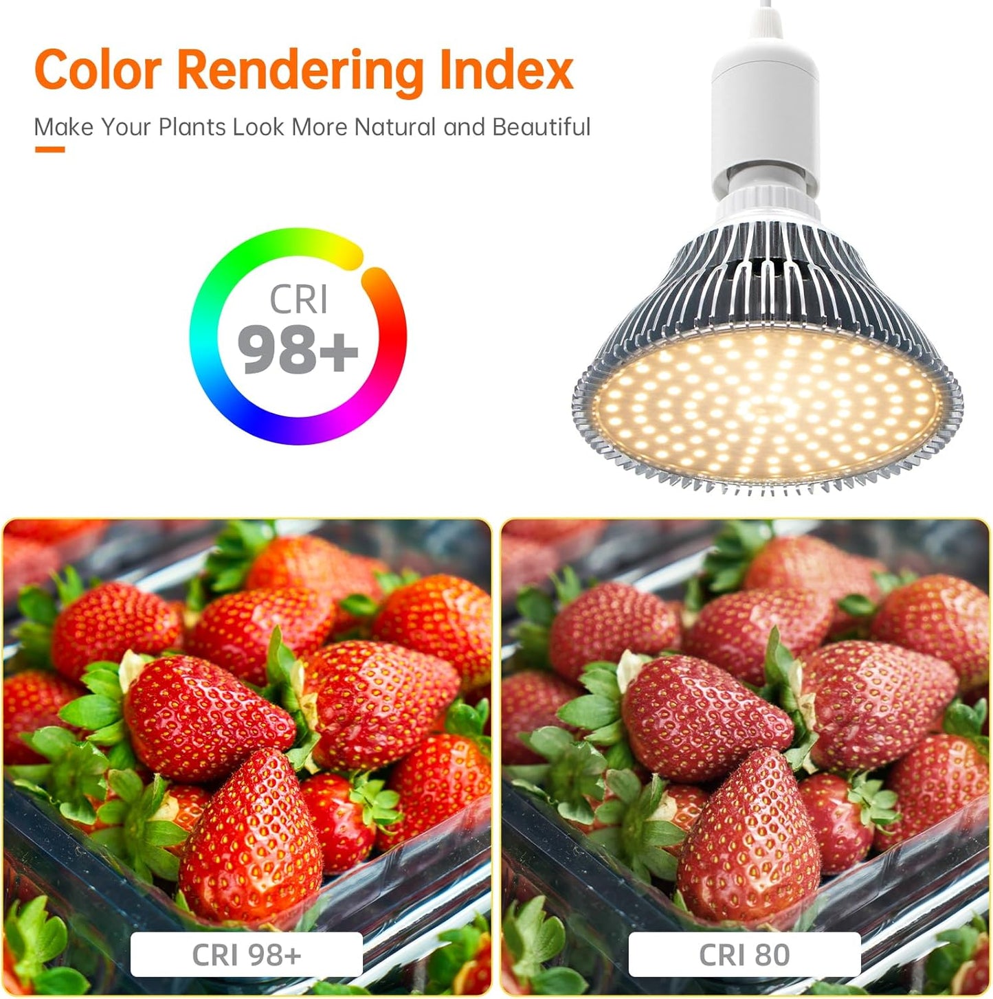 Bstrip Hanging Grow Light, 50W (25W X 2), One Cord Double Head, Led Grow Lights for Indoor Plants, Full Spectrum, Grow Lights for Seed Starting, Hanging Plant Light Bulbs with 16.4FT Power Cord