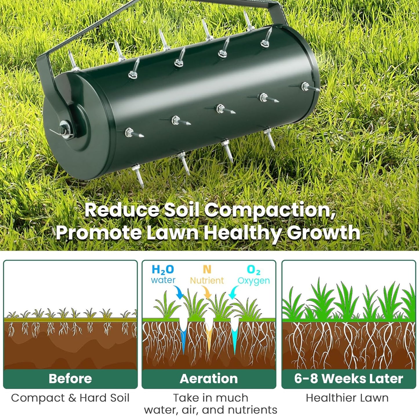 Goplus Rolling Lawn Aerator, 18-Inch Garden Yard Rotary Push Tine Filled Sand Stone, Heavy Duty Spike Soil Aeration w/Metal Handle, Fillable Drum 51" Manual Lawn Aeration Tool Garden Grass Patio Yard