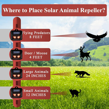 6 Pack Solar Animal Repellent, Predator Eyes Animal Deterrent Sentinels with Red LED Blinking Lights Drive Away Raccoon, Deer, Skunk, Cat, Coyote from Yard Farm and Chicken Coops