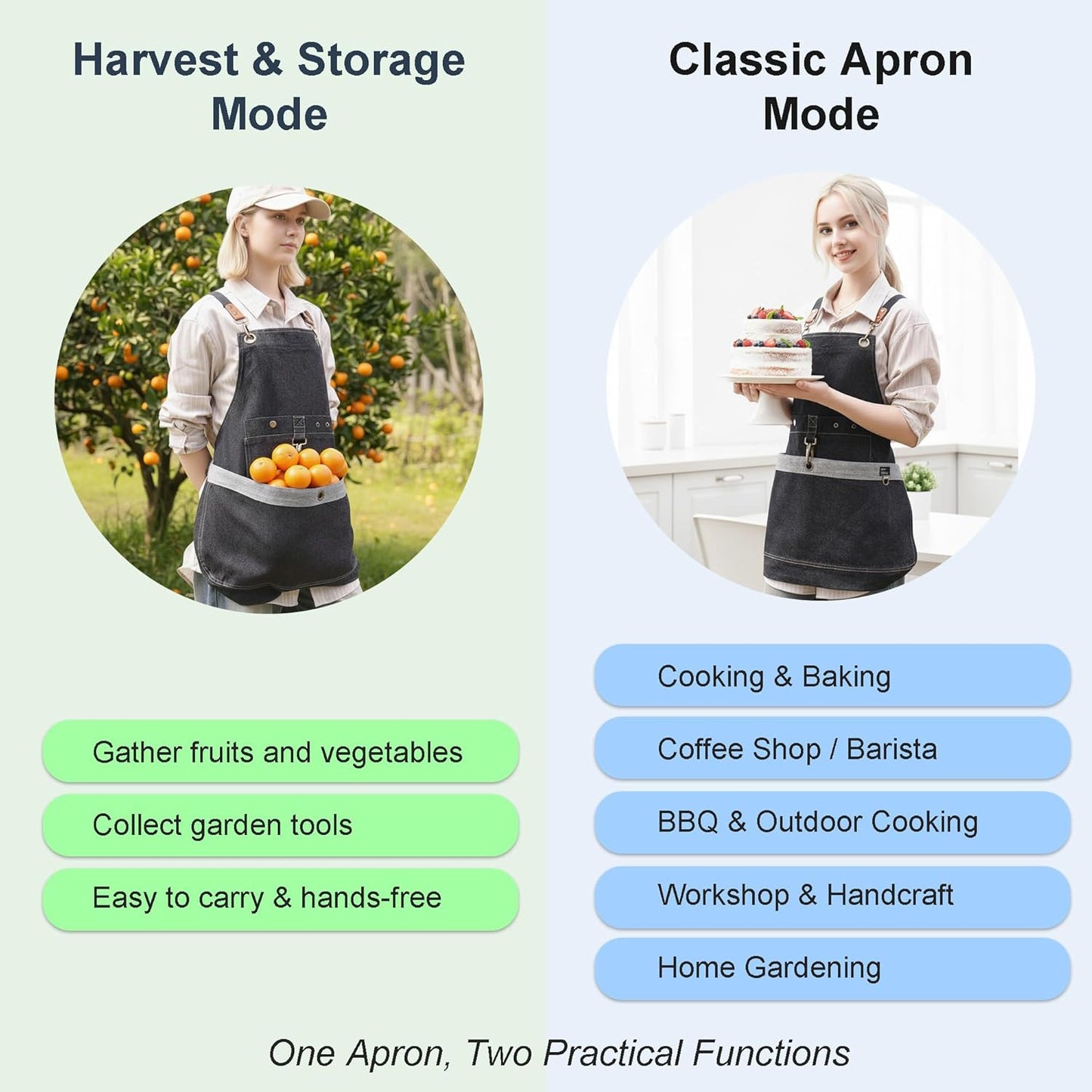 Gardening Apron – Denim Cross Back Garden & Harvest Apron with Adjustable Straps and Large Pockets for Women & Men