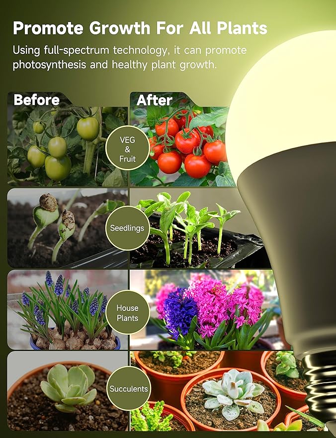 Grow Light Bulbs, Full Spectrum Light Bulb, A19 Grow Light Bulb, Plant Light Bulbs E26 Base, 9W Plant Grow Light Bulbs 100W Equivalent, Grow Light for Indoor Plants, Seeds, Flowers, 6 Pack