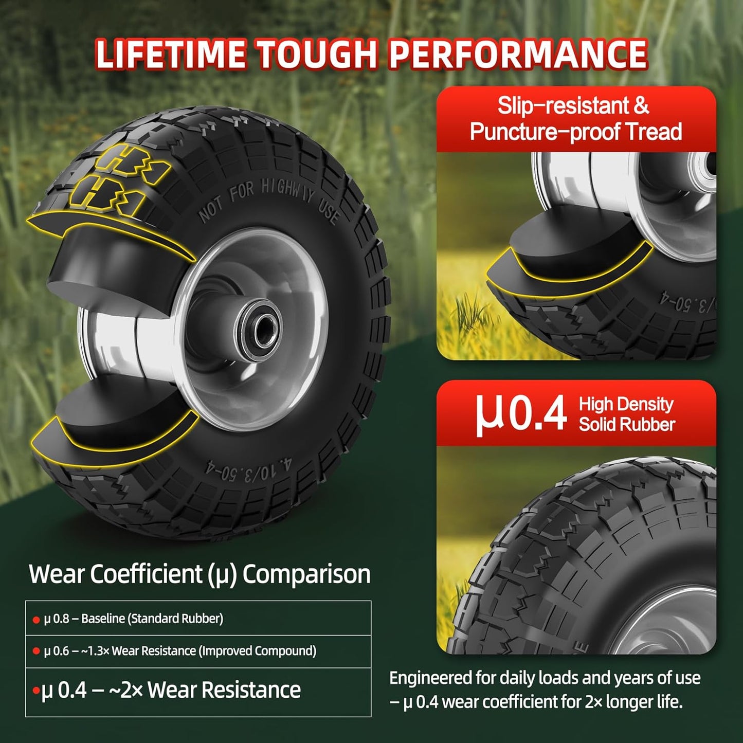 4.10/3.50-4 Tire and Wheel Flat Free,10-Inch Solid Wheel Replacement with 5/8 Bearings,2.2" Offset Hub -Compatible with Hand Truck,Wheelbarrow,Dolly(Gray)