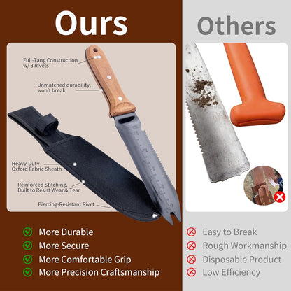 WILLKOMMEN Hori Hori Garden Knife- Garden Tools with Oxford Cloth Sheath, 7" Stainless Steel Blade,Full Tang Beechwood Handle, Ideal for Transplanting, Division, Weeding & Root Care (Forked Tip)
