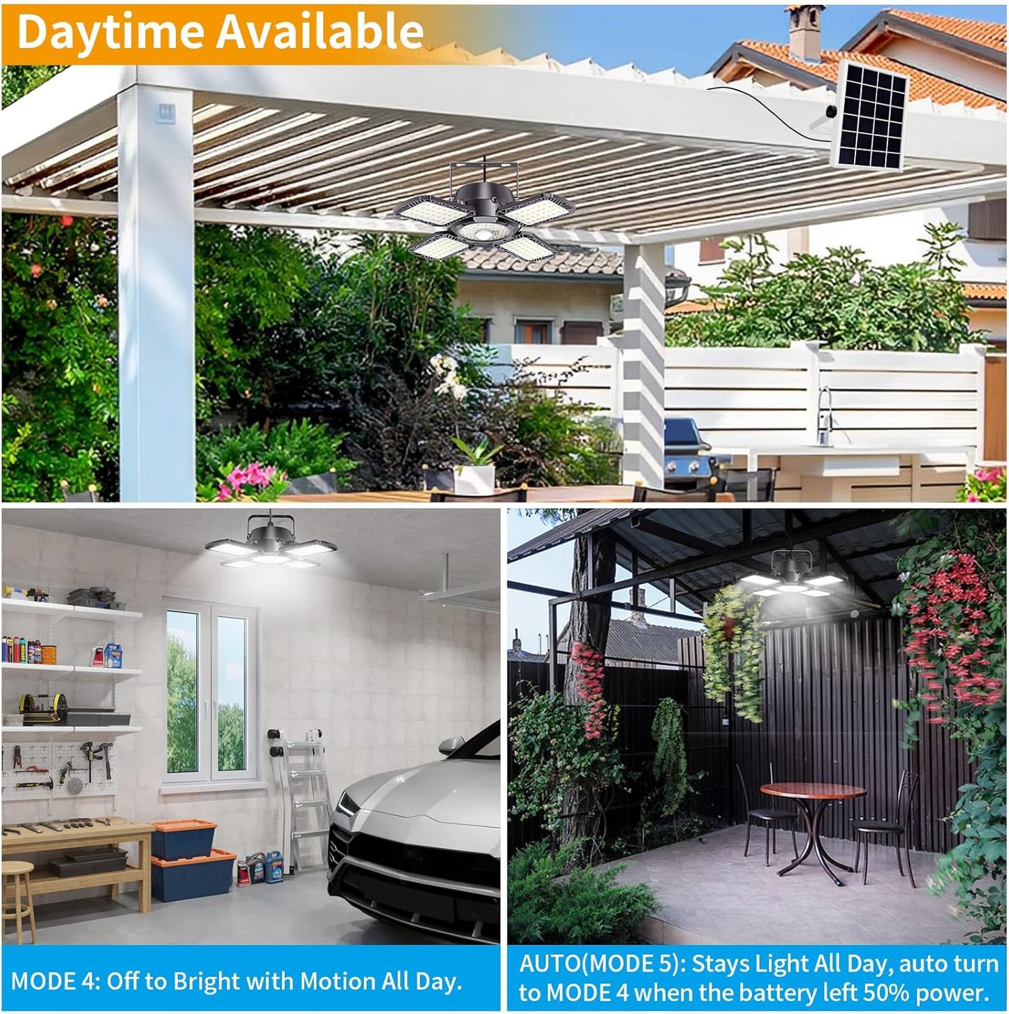 Aqonsie Solar Shed Light Outdoor Indoor, 176LED Solar Powered Motion Sensor Pendant Light Daytime Available, Solar Indoor Lights with 5 Lighting Modes & Remote for Shed Gazebo Barn Garage, 2 Pack