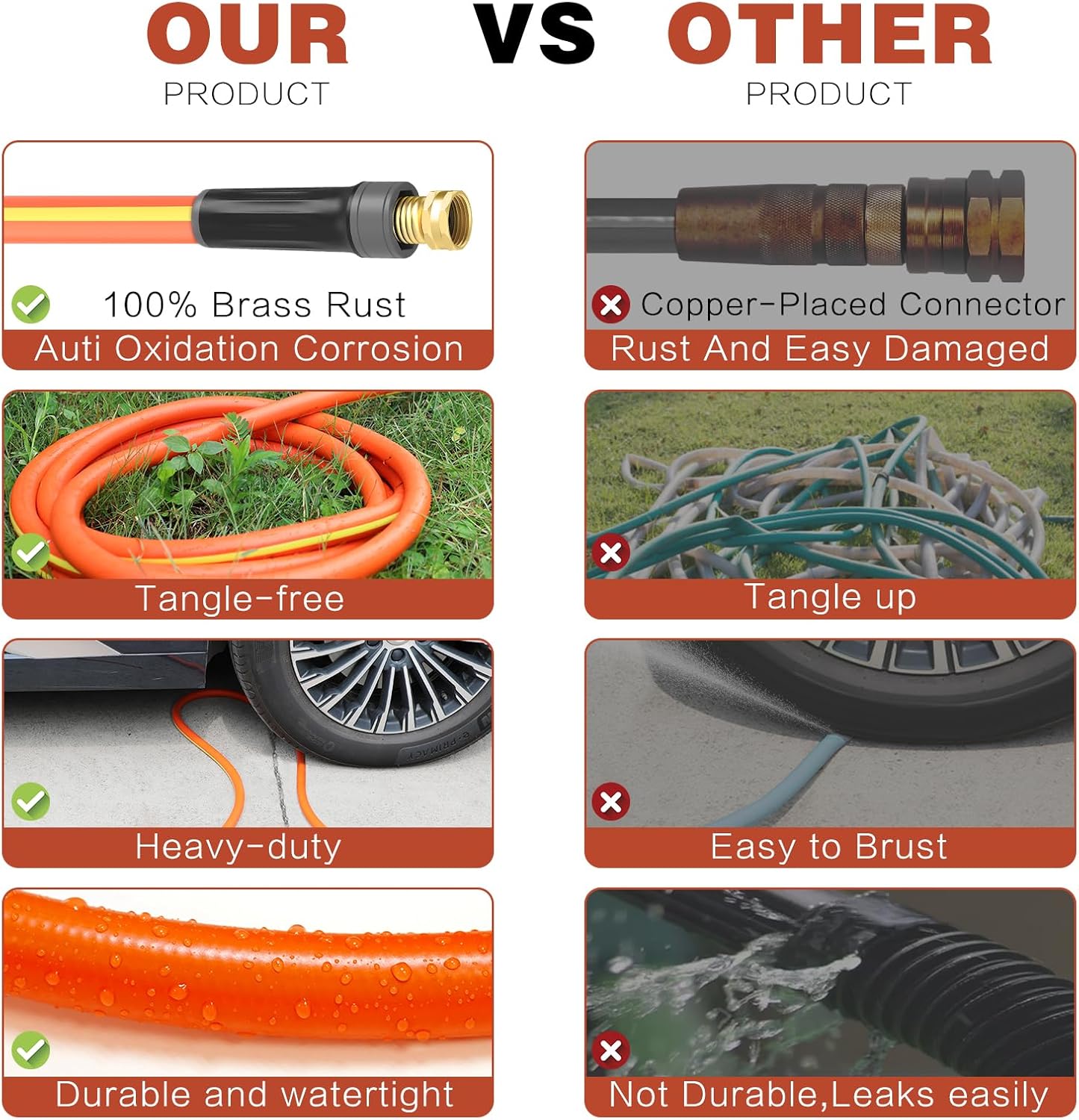 Garden Hose 25ft x 5/8",Short Garden Water Hose Heavy Duty,Flexible,Lightweight Hybrid Hose with Swivel Handle,3/4'' Brass Fittings,Hybrid Rubber Hose for Backyard