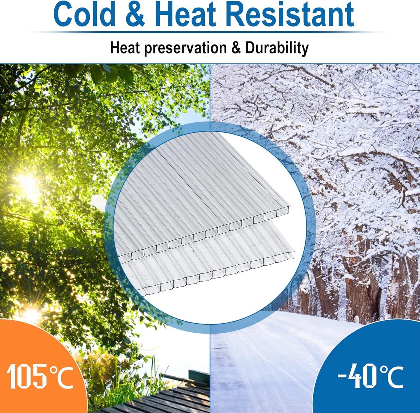 20 Pieces Set 4.4' (L) X 2' (W) Polycarbonate Greenhouse Panels, Twin-Wall Roof Panels Waterproof UV Protected Corrugated Plastic for Greenhouse, Plant Stand Roof