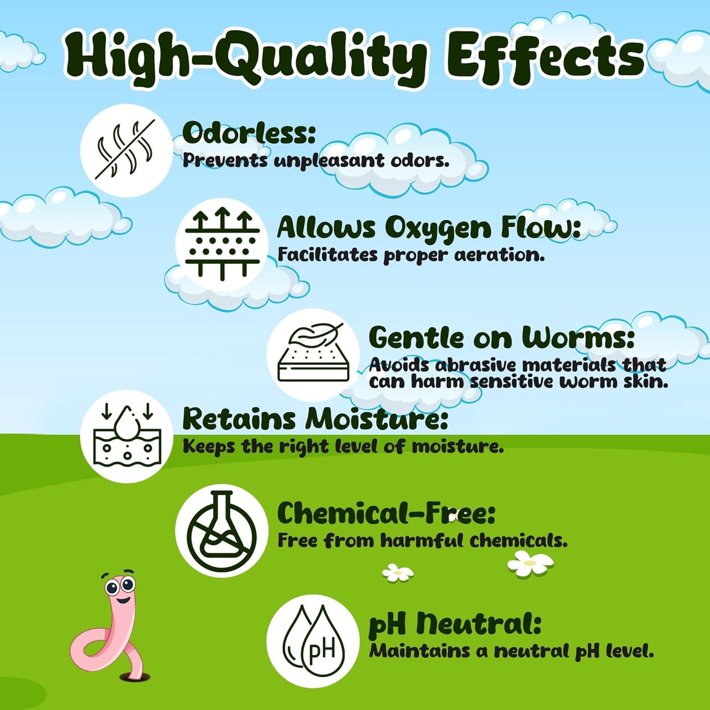 WWJD Worms-10lb Worm Bedding for Nightcrawlers and Red Wigglers (Worms Not Included)-Vermicompost Bin Worm Bedding-Earthworm Food for Organic Potting Soil Gardening Mix