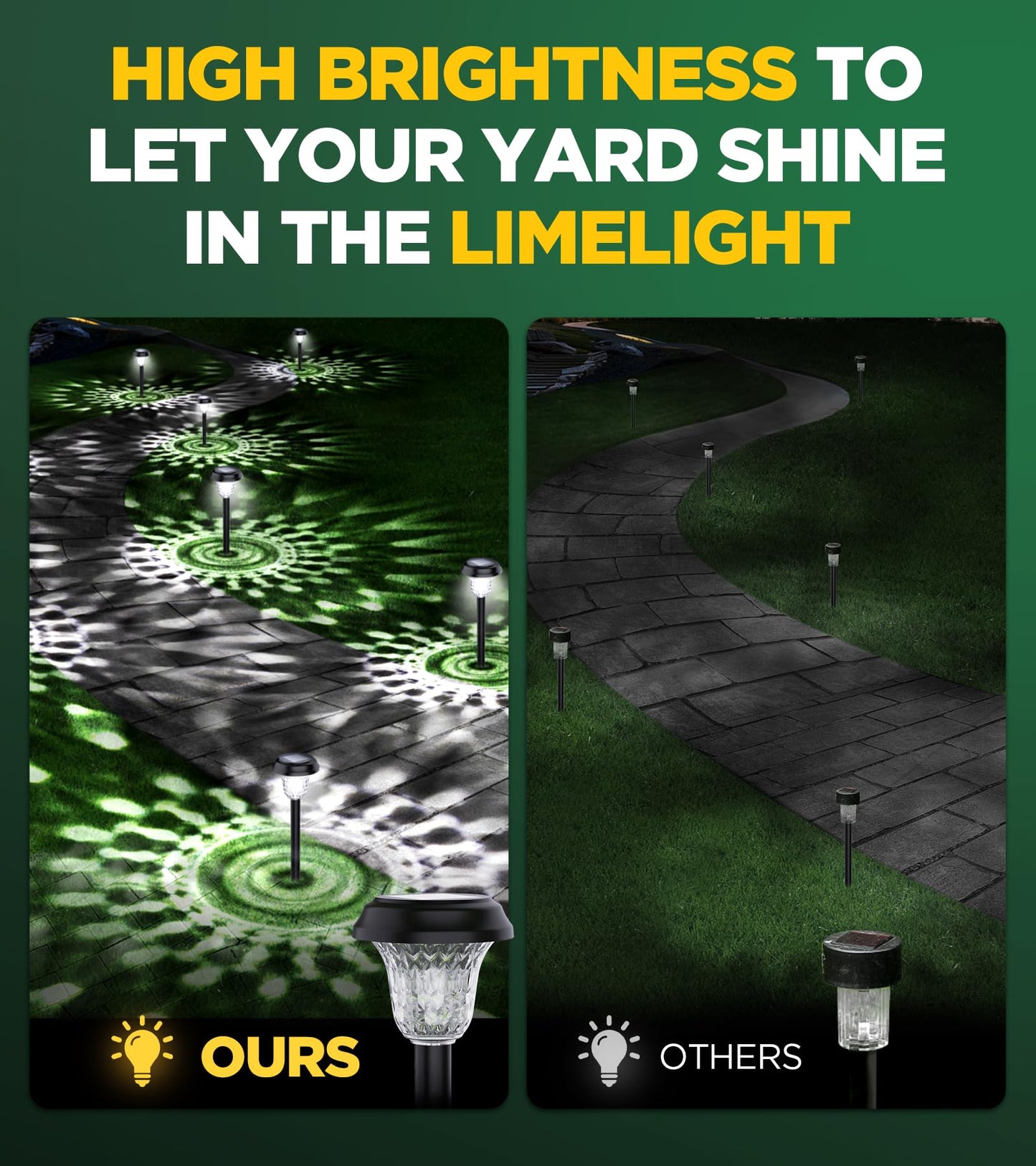 10 Pack Ultra Bright Solar Lights Outdoor Waterproof, from Dusk to Dawn Up to 12H Outdoor Solar