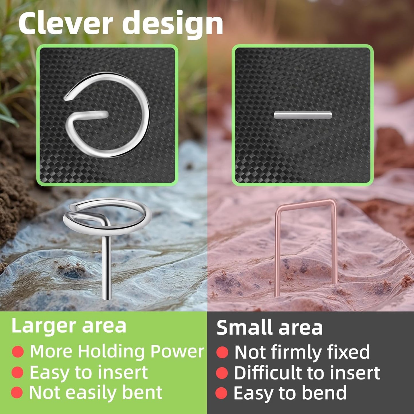 120Pcs Thick 11 Gauge 0.12 in Circle Top Landscape Fabric Pins Hard Holding,6 Inch Galvanized Landscape Fabric Stakes, for Tent, Weed Barrier Fabric, Plant Cover,Landscape Pins Stronger Not Easy Bend
