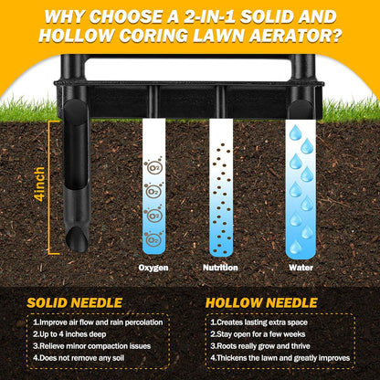 Lawn Aerator Coring Tool, Manual Plug Core Aerators with Cleaning Stick, 2 Half-Open Hollow Slot Tines and 2 Spike Heavy Duty Grass Aeration Tool for Soils Yard Garden