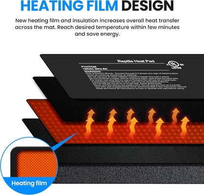 Simple Deluxe 6X8 Inch 8W Reptile Heating Pad Electric Indoor Under Tank Terrarium Heating Mat Waterproof for Turtles, Lizards, Frogs, and Other Reptiles, 2 Pack