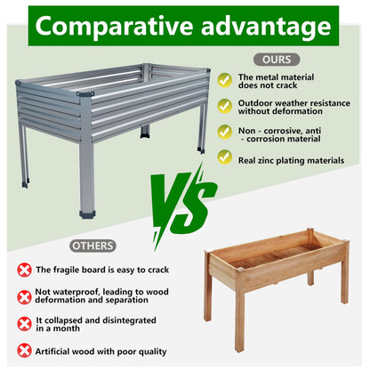DIIYIV Galvanized Raised Garden Bed with Legs,2PCS 48×24×30in Elevated Planter Box for