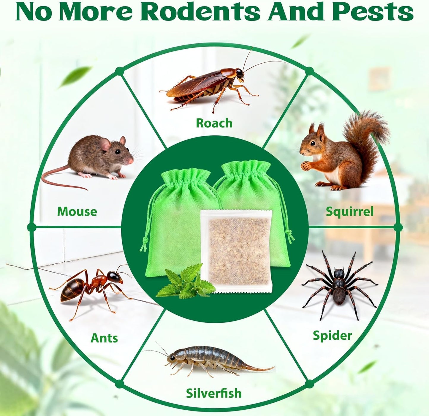 Mouse Repellent Pouches, 24PCS Peppermint Oil to Repel Mice and Rats, Rodent Repelling Packs, Natural Rat Deterrent, Indoor & Outdoor Use, Family & Pet Safe