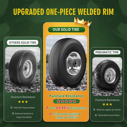 (2 Pack) 4.10/3.50-4 Flat Free Tire and Wheel 10-Inch Solid Wheel Replacement with 5/8 Extra 3/4 &1/2 Bearings,2.2" Offset Hub -Compatible with Hand Truck,Wheelbarrow(Wave,Gray)