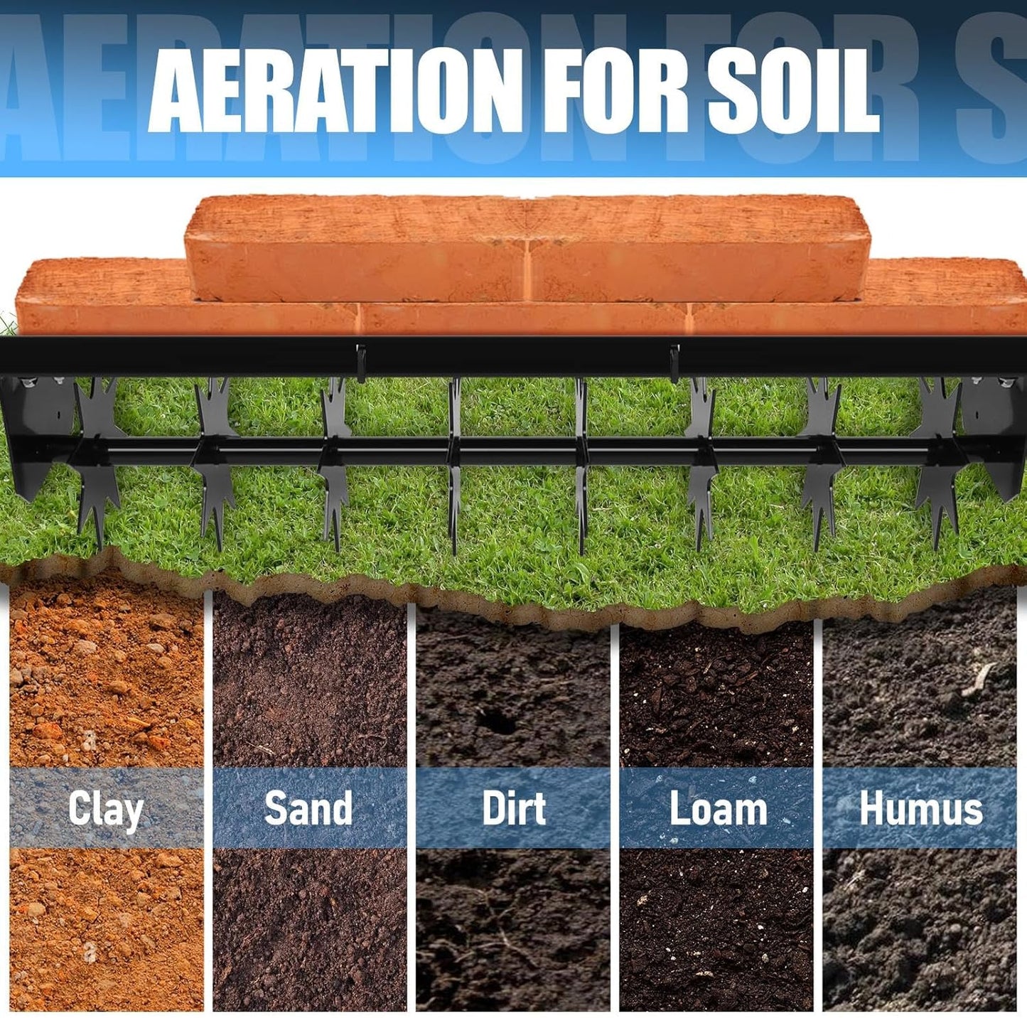 35" Tow Behind Lawn Aerator, 500LBS Capacity Core Aerator & Spike Lawn Aerator Machine for Deep Soil Aeration, Universal Yard Aerator Compared to Manual Lawn Aerators