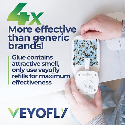 VEYOFLY Fly Trap Indoor, Fruit Fly Traps for Indoors, (1 Device + 3 Refills) Gnat Traps for House Indoor, Fly Catcher Indoor, Plug in Light Flying Insect Trap, Bug Light Killer, Fly Trap