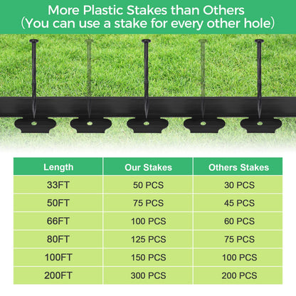 4-Inch x 50 FT Landscape Edging Border with 75 Spikes, Garden Edging Lawn Border Kit, Plastic