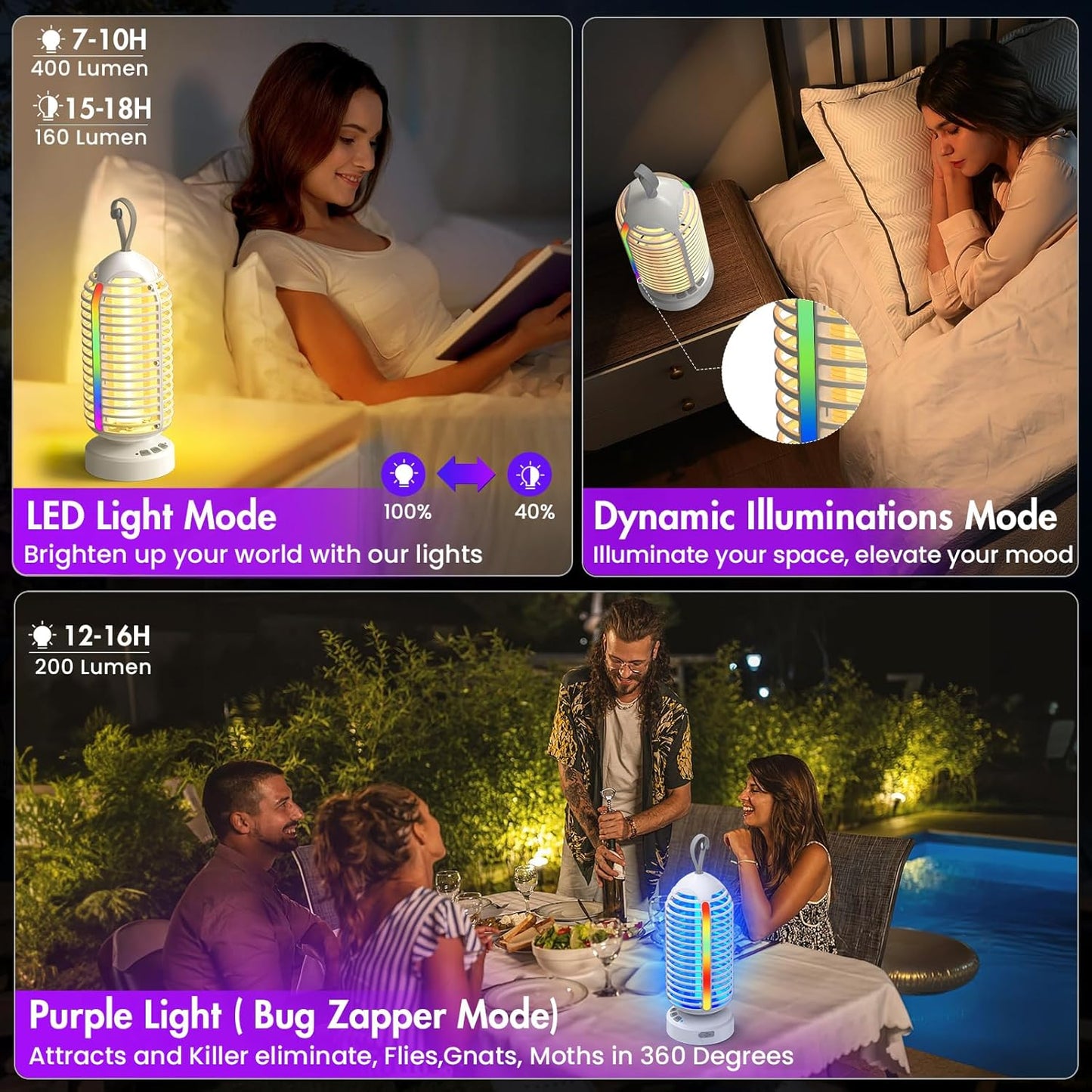 Bug Zapper Outdoor with Colorful Lighting and Auto-Sensing, 3 in 1 Cordless 4000mAh Battery Electric Fly Trap, Rechargeable Mosquito Zapper for Camping, Patios, Garden, Kitchen (2Pack-White)