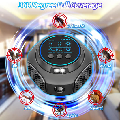 360° Rat Deterrent Rodent Repellent Ultrasonic Plug in, Electronic Mouse Repellent Devices for Pest, Mice, Squirrel, Ants Repeller for Indoor House Kitchen Garage Warehouse RV(2Pack)