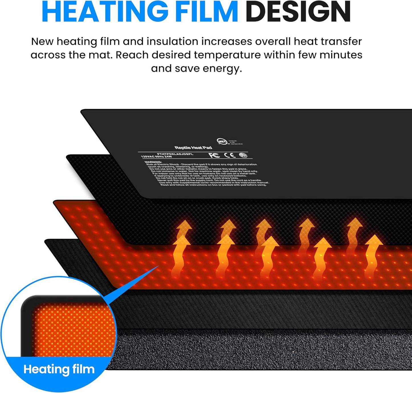 Simple Deluxe 8X18 Inch 24W Reptile Heating Pad with Adjustable Thermostat Under Tank Terrarium Heating Mat for Turtles, Lizards, Frogs, and Other Reptiles