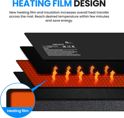 Simple Deluxe 8X18 Inch 24W Reptile Heating Pad with Adjustable Thermostat Under Tank Terrarium Heating Mat for Turtles, Lizards, Frogs, and Other Reptiles