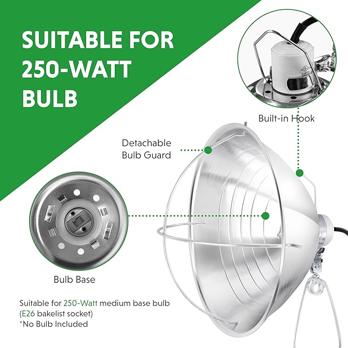 Simple Deluxe 10.5" 1-Pack Clamp Light, 250 Watt E26 Socket (Bulb Not Included), Aluminum Reflector and Ceramic Base, 6 FT 18/2 SJT Cord