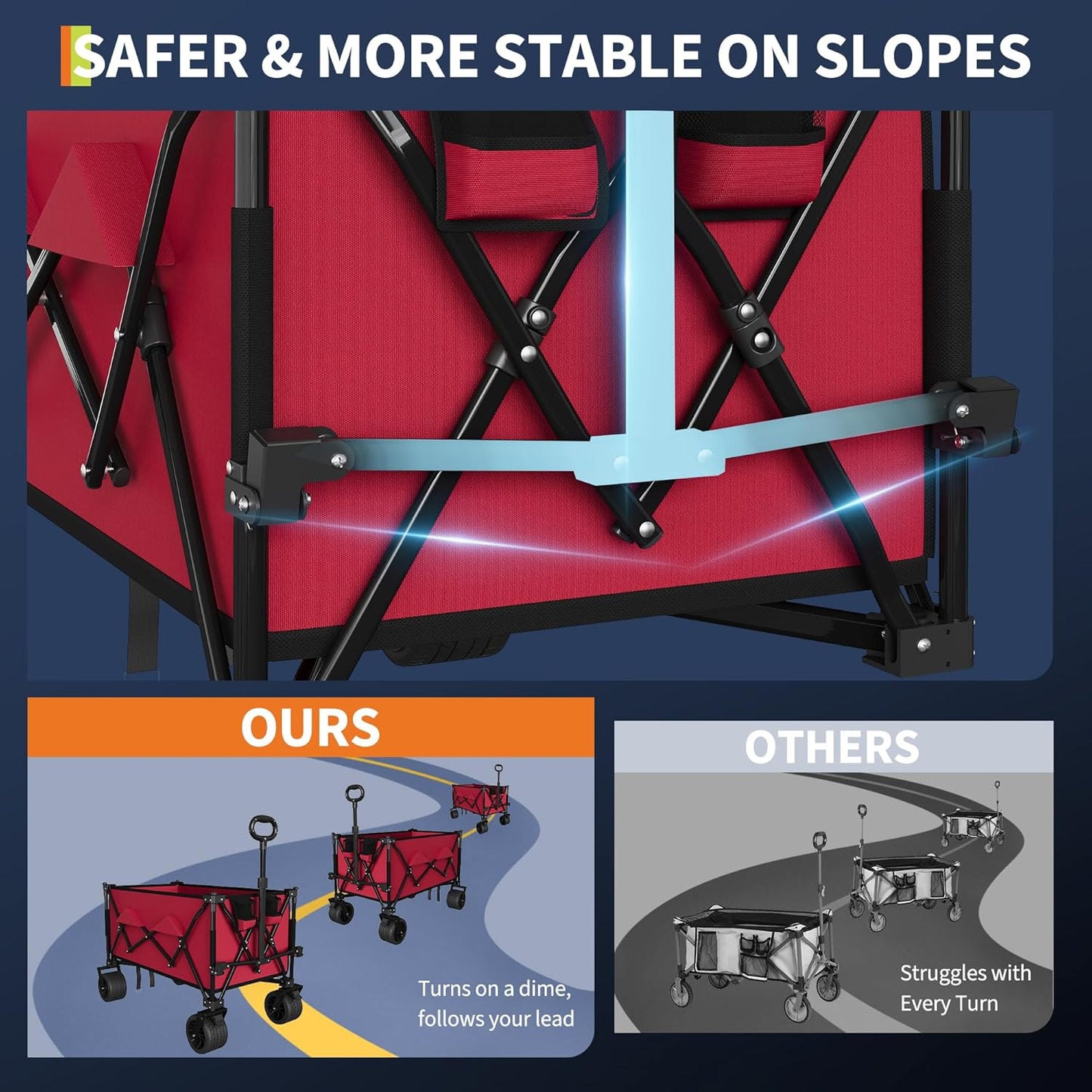 35" Foldable Wagon for Beach with 350lbs Weight Capacity, Heavy Duty 280L Extra Large Collapsible Foldable Wagon for Camping, All Terrain Beach Wagons Extended with Cup Holders for Sand