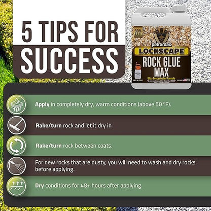 Lockscape Sticky Rock or Sticky Mulch Glue for Landscaping with Sprayer 1 Gallon, Max Rock Glue for Landscape & PetraTools HD101 Bundle, Lockdown Gravel or Mulch for Landscaping Hold (Stone Max)