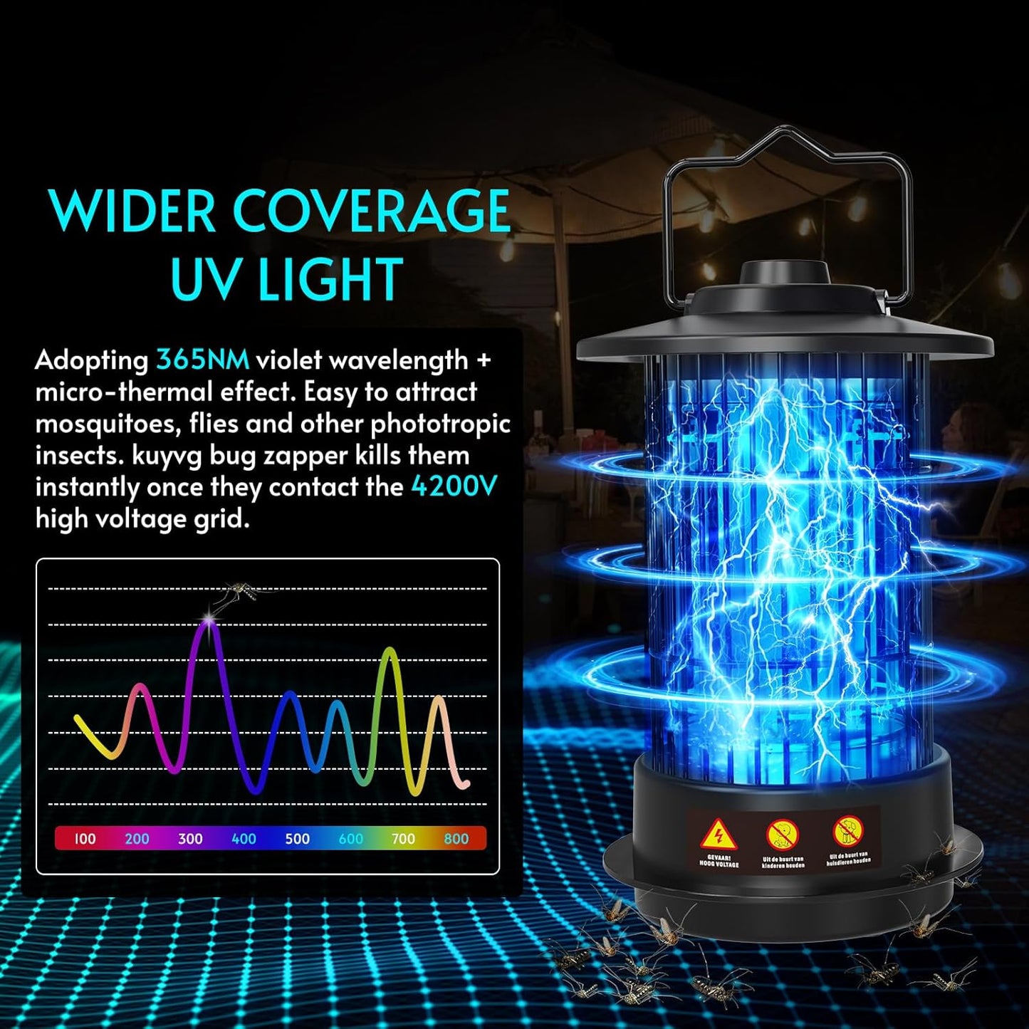 Bug Zapper - Bug Zapper Outdoor & Indoor with Switch Fly Zapper 4200V Extension 6.56 Ft Cord Mosquito Zapper Outdoor Mosquito Killer Fly Traps Insect Killer for Backyard Patio Home Camping, Plug-in