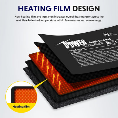 iPower 4 by 7 Inch 4W Reptile Heating Pad with Adjustable Thermostat, Under Tank Warmer Terrarium Heat Mat for Turtles/Snakes/Lizards/Frogs, 2 Pack