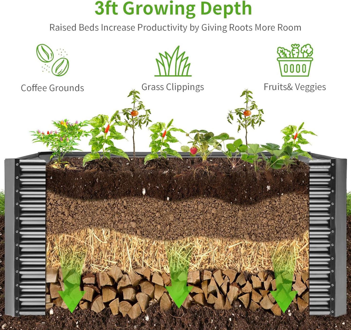 Land Guard 6x3x3ft Rectangular Galvanized Raised Garden Beds, Large-Capacity Metal Planter Box Outdoor, Durable Deep Raised Garden Bed 3ft Tall, Raised Beds for Gardening Vegetables, Modern Gray